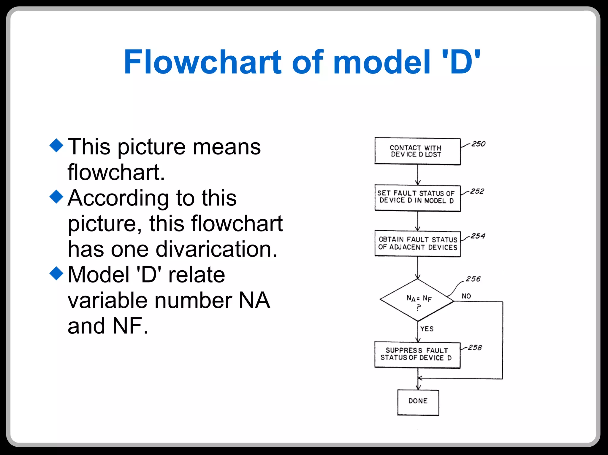 Flowchart of model 'D' This picture means flowchart. According to this picture, this flowchart has one divarication. Model 'D' relate variable number NA and NF. 