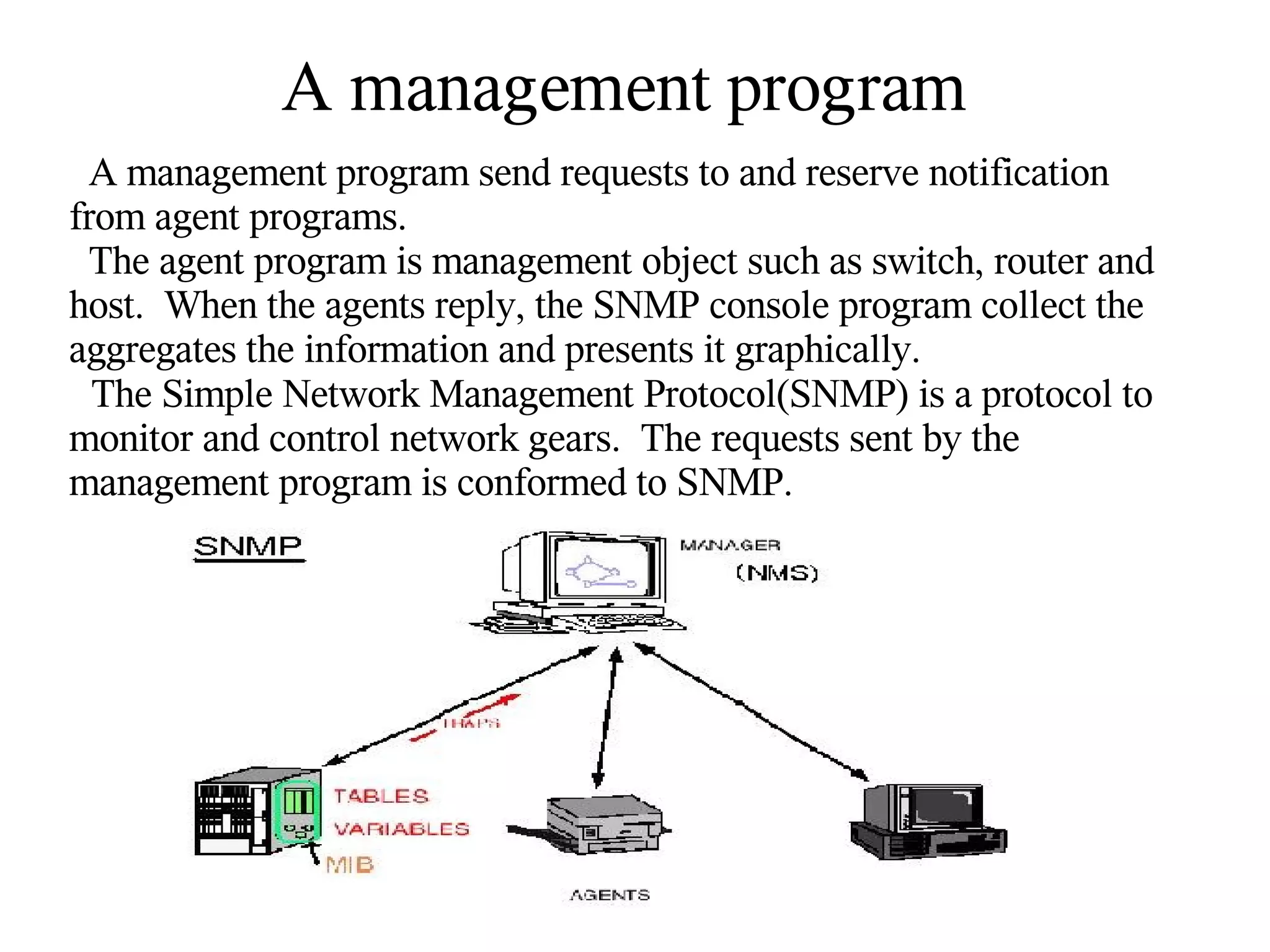 How Network Management Systems Work | PPT