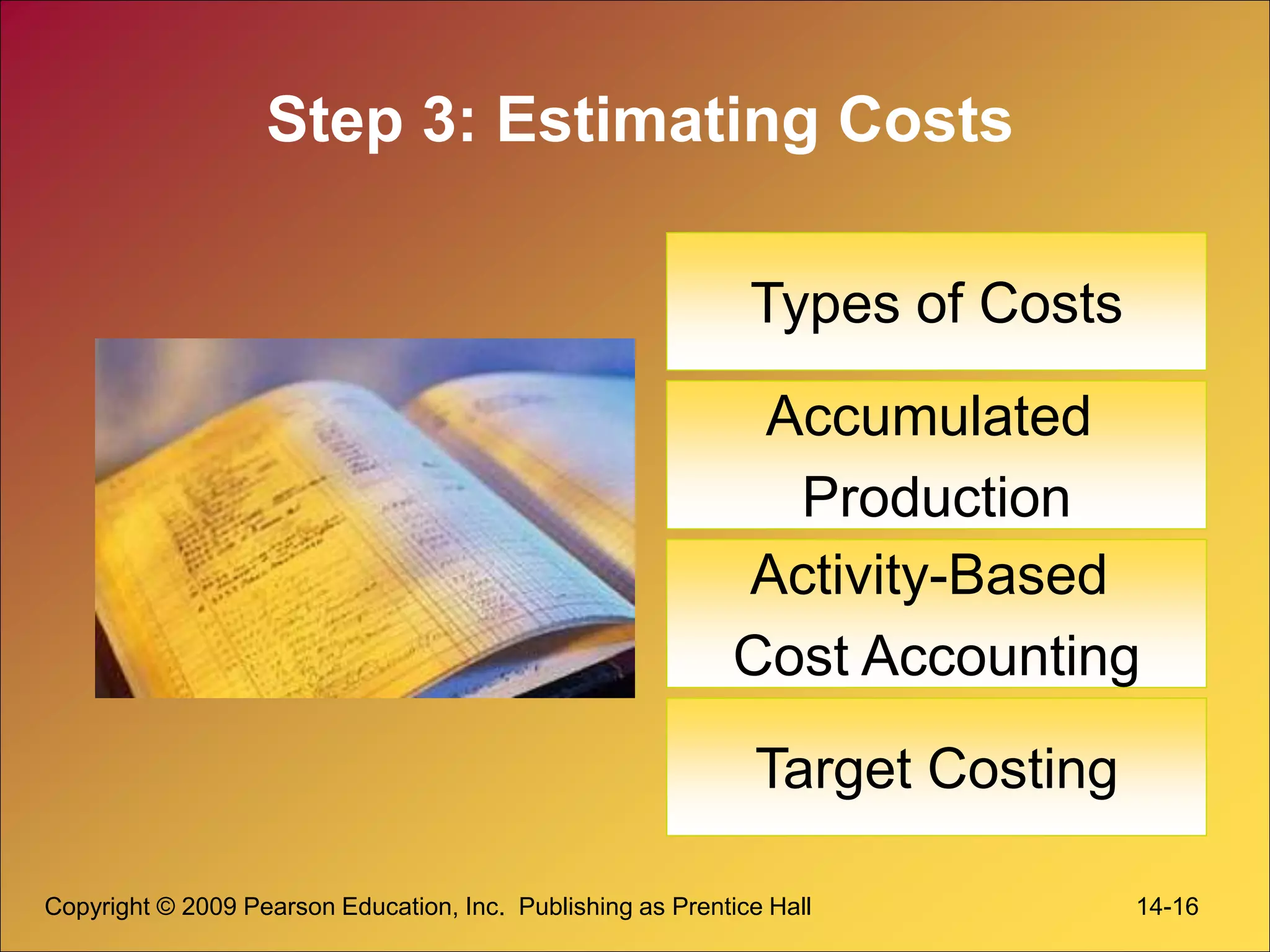 Copyright © 2009 Pearson Education, Inc. Publishing as Prentice Hall 14-16
Step 3: Estimating Costs
Types of Costs
Target Costing
Accumulated
Production
Activity-Based
Cost Accounting
 