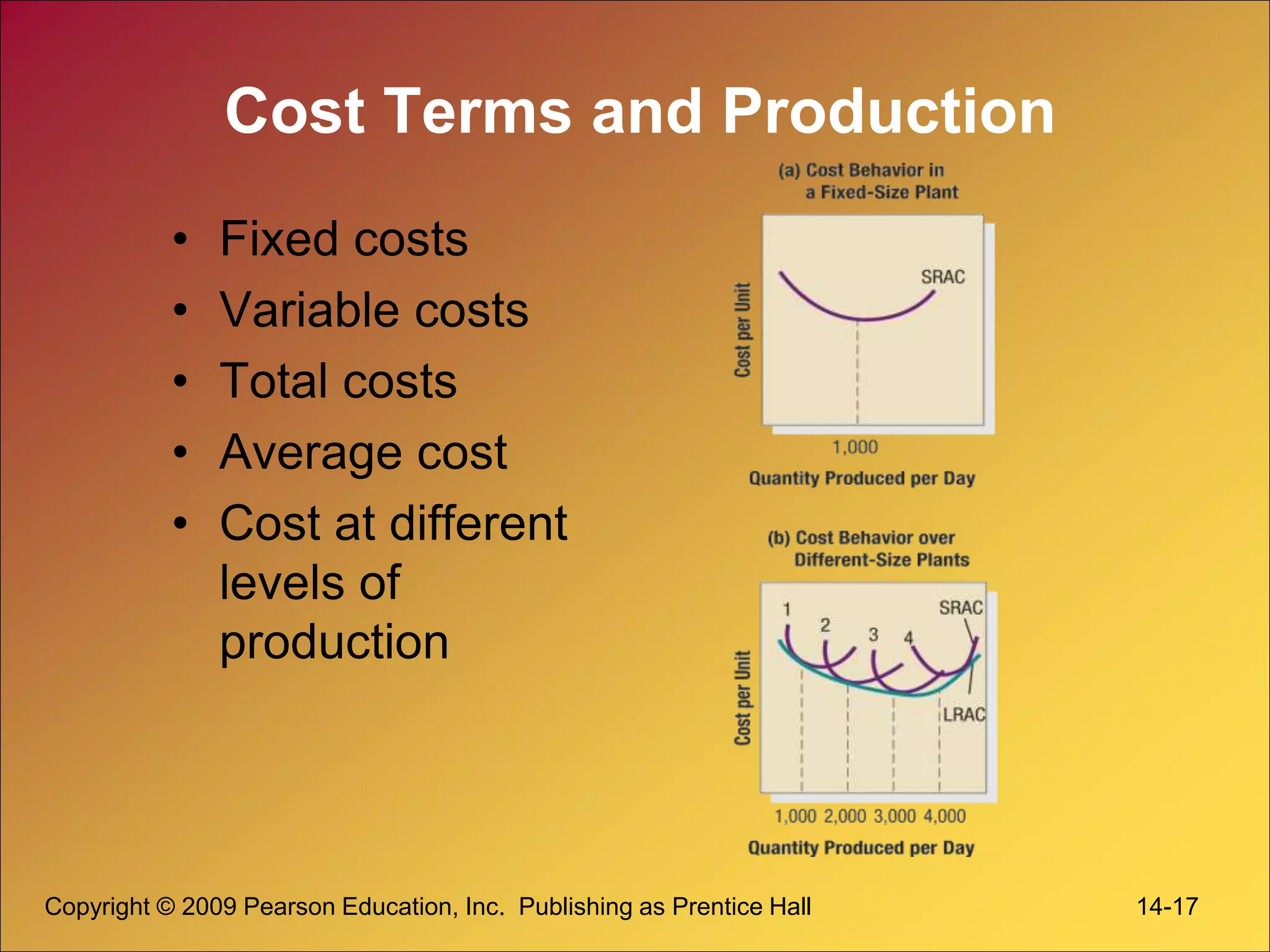 Copyright © 2009 Pearson Education, Inc. Publishing as Prentice Hall 14-17
Cost Terms and Production
• Fixed costs
• Variable costs
• Total costs
• Average cost
• Cost at different
levels of
production
 
