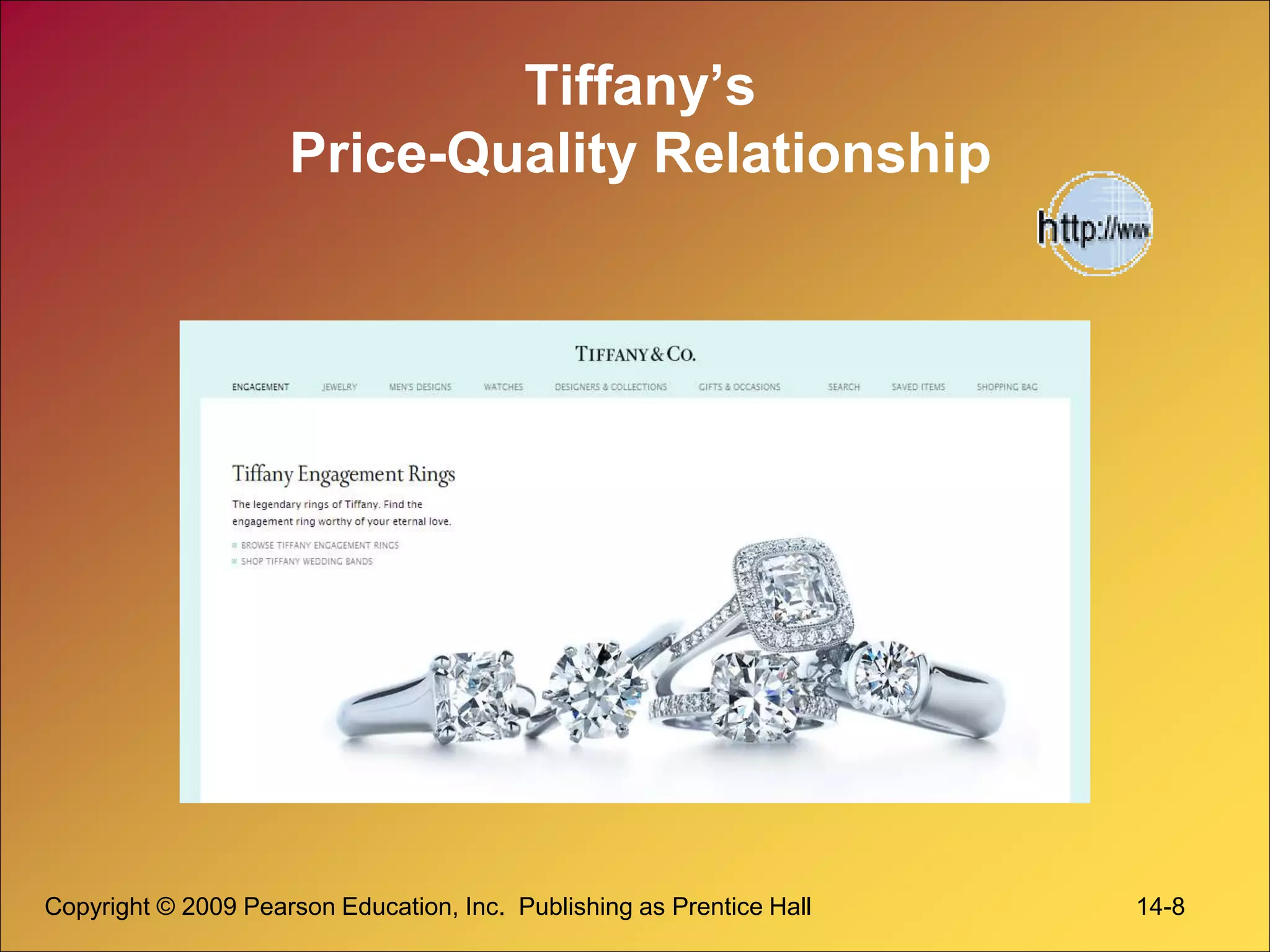 Copyright © 2009 Pearson Education, Inc. Publishing as Prentice Hall 14-8
Tiffany’s
Price-Quality Relationship
 
