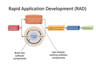 Rapid Application Development (RAD)  Build new software components Use already-existing software components 