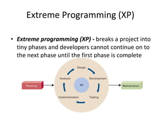 Extreme Programming (XP)  Extreme programming (XP) -  breaks a project into tiny phases and developers cannot continue on to the next phase until the first phase is complete 