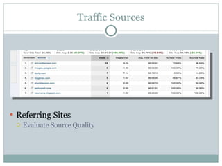Traffic Sources Referring Sites Evaluate Source Quality 