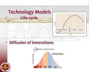 Technology Models
         Life cycle




   Diffusion of Innovations
 
