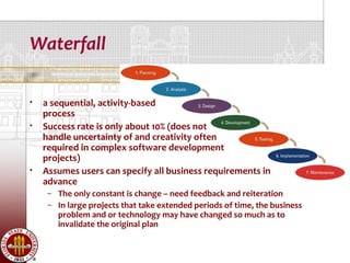 Waterfall

   a sequential, activity-based
    process
   Success rate is only about 10% (does not
    handle uncertainty of and creativity often
    required in complex software development
    projects)
   Assumes users can specify all business requirements in
    advance
     – The only constant is change – need feedback and reiteration
     – In large projects that take extended periods of time, the business
       problem and or technology may have changed so much as to
       invalidate the original plan
 