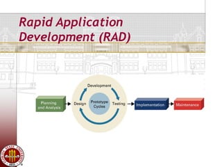 Rapid Application
Development (RAD)
 