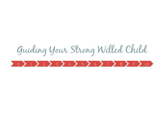 Guiding Your Strong Willed Child
0 1 2 3 4 5 6 7 8 9 10
 