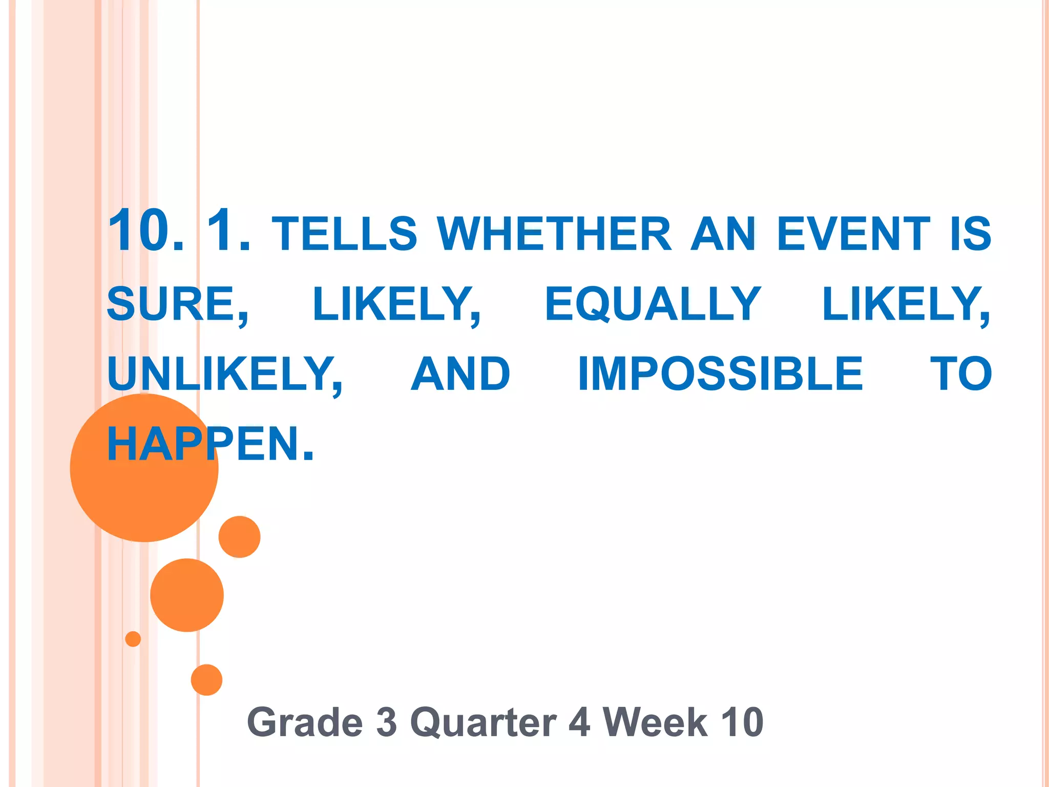 10. 1. TELLS WHETHER AN EVENT IS
SURE, LIKELY, EQUALLY LIKELY,
UNLIKELY, AND IMPOSSIBLE TO
HAPPEN.
Grade 3 Quarter 4 Week 10
 