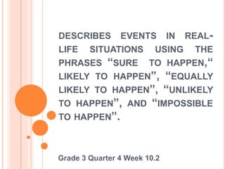 DESCRIBES EVENTS IN REAL-
LIFE SITUATIONS USING THE
PHRASES “SURE TO HAPPEN,“
LIKELY TO HAPPEN”, “EQUALLY
LIKELY TO HAPPEN”, “UNLIKELY
TO HAPPEN”, AND “IMPOSSIBLE
TO HAPPEN”.
Grade 3 Quarter 4 Week 10.2
 