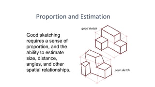 Good sketching
requires a sense of
proportion, and the
ability to estimate
size, distance,
angles, and other
spatial relationships.
Proportion and Estimation
good sketch
poor sketch
 