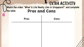 Watch the video "What Is Life Really Like in Singapore?" and complete
the table.
6
 