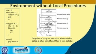 Comprehensive Overview of Activation Records and Intermediate Code ...
