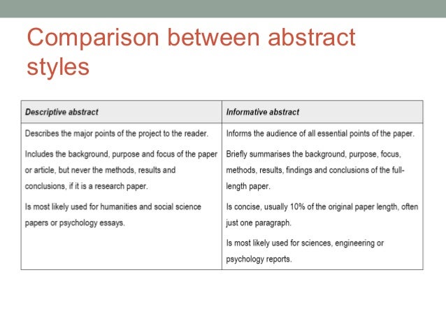 quality essay writing reviews reddit