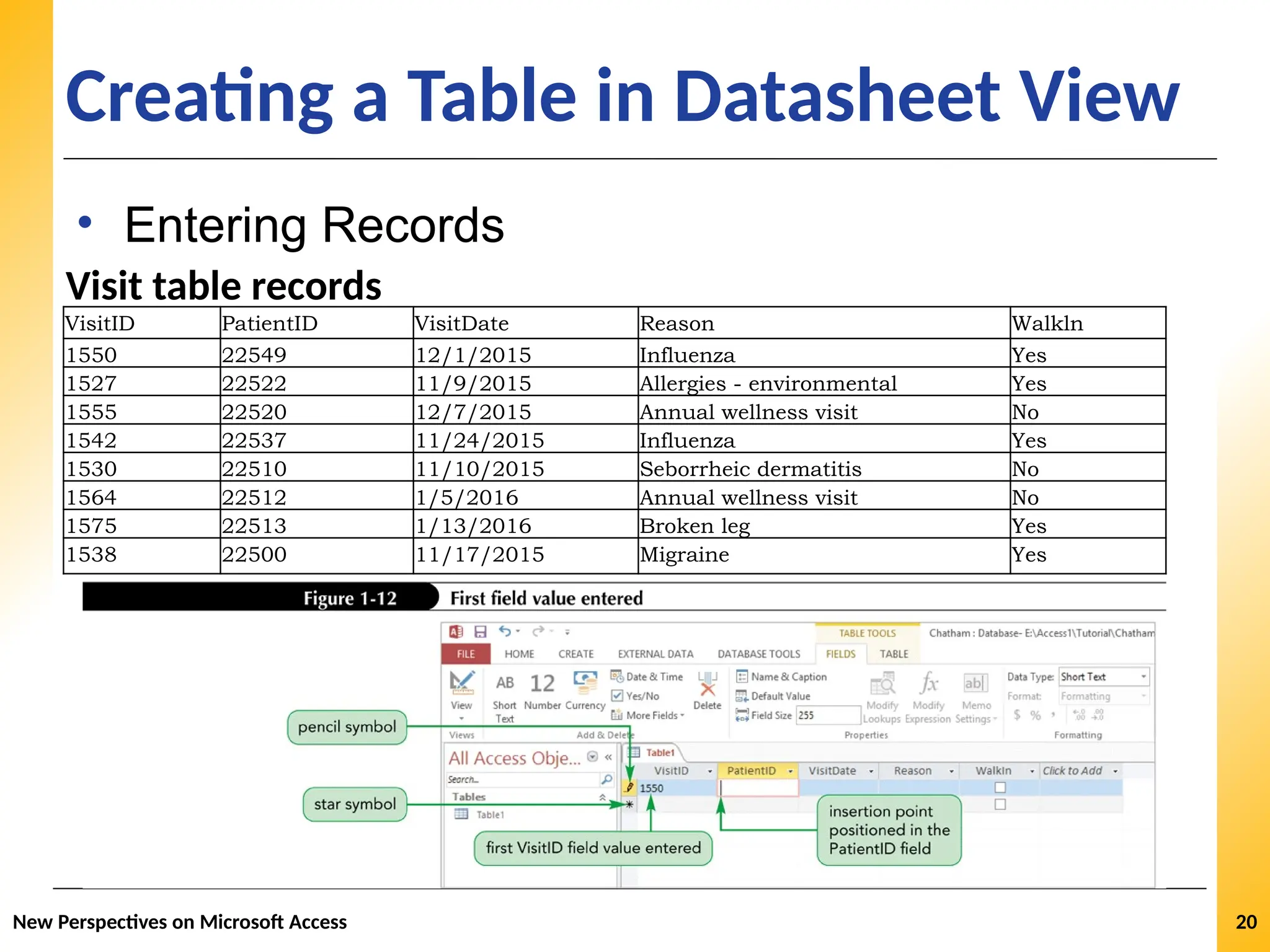 XP
XP
XP
Creating a Table in Datasheet View
• Entering Records
Visit table records
VisitID PatientID VisitDate Reason Walkln
1550 22549 12/1/2015 Influenza Yes
1527 22522 11/9/2015 Allergies - environmental Yes
1555 22520 12/7/2015 Annual wellness visit No
1542 22537 11/24/2015 Influenza Yes
1530 22510 11/10/2015 Seborrheic dermatitis No
1564 22512 1/5/2016 Annual wellness visit No
1575 22513 1/13/2016 Broken leg Yes
1538 22500 11/17/2015 Migraine Yes
New Perspectives on Microsoft Access 20
 