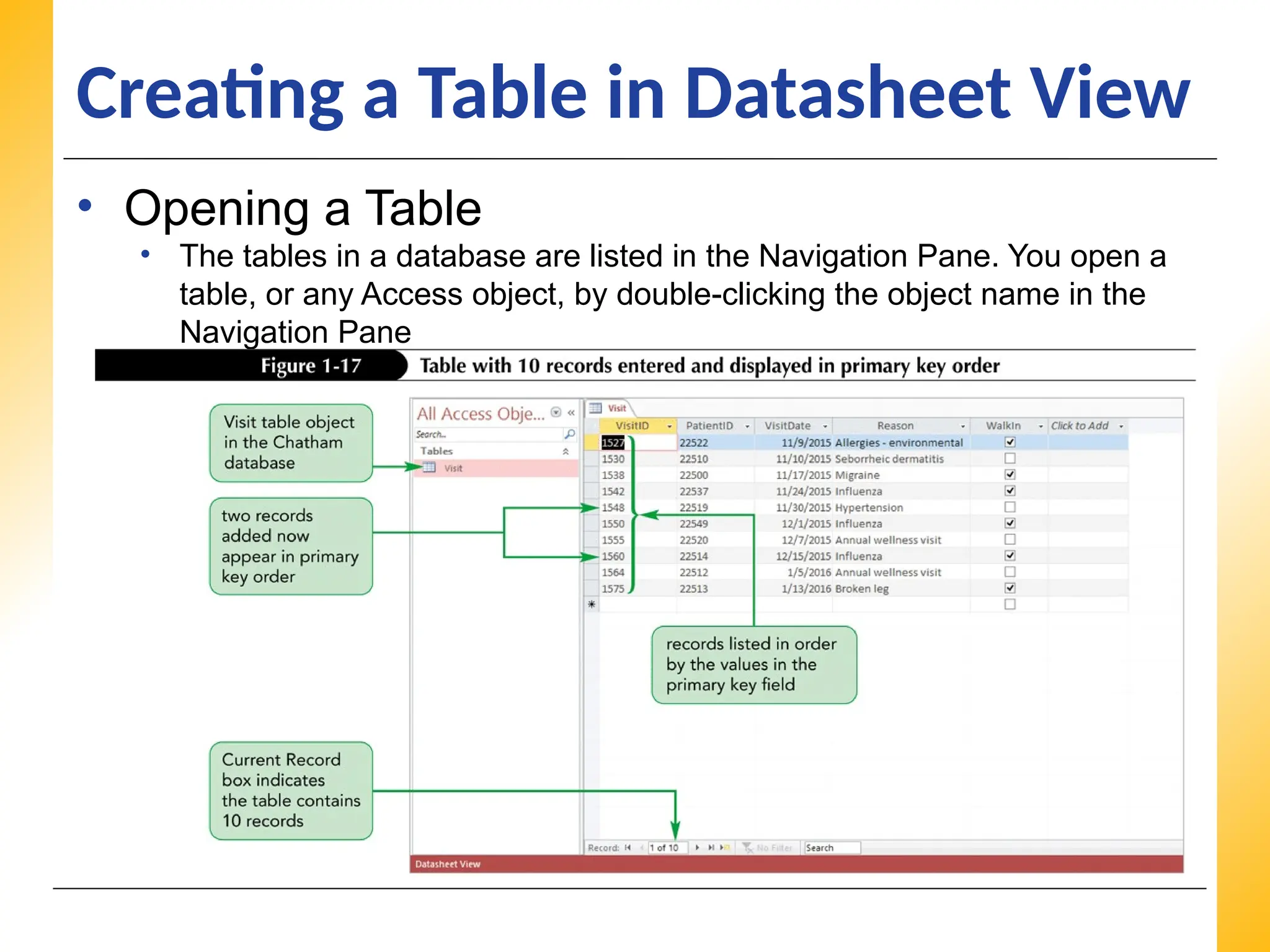 XP
XP
XP
Creating a Table in Datasheet View
• Opening a Table
• The tables in a database are listed in the Navigation Pane. You open a
table, or any Access object, by double-clicking the object name in the
Navigation Pane
 