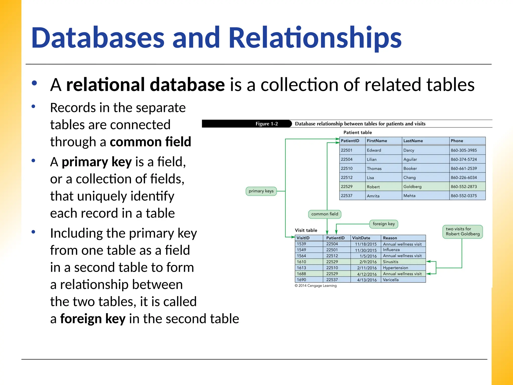 XP
XP
XP
Databases and Relationships
• A relational database is a collection of related tables
• Records in the separate
tables are connected
through a common field
• A primary key is a field,
or a collection of fields,
that uniquely identify
each record in a table
• Including the primary key
from one table as a field
in a second table to form
a relationship between
the two tables, it is called
a foreign key in the second table
 