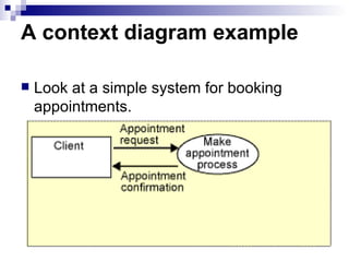 Week10 Analysing Client Requirements | PPT