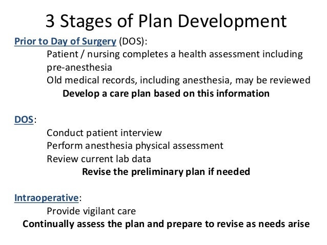 Week 10 Care Plan 3 18 15