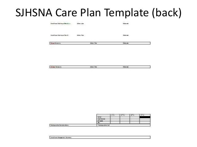Week 10 Care Plan 3 18 15