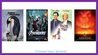 ChristopherTotten - @totter87
 