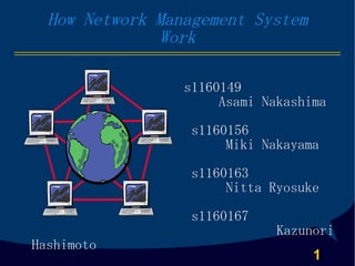 How Network Management System Work ,[object Object],[object Object],[object Object],[object Object]