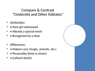 Exploring Cinderella: History, Themes, and Cultural Variations in ...