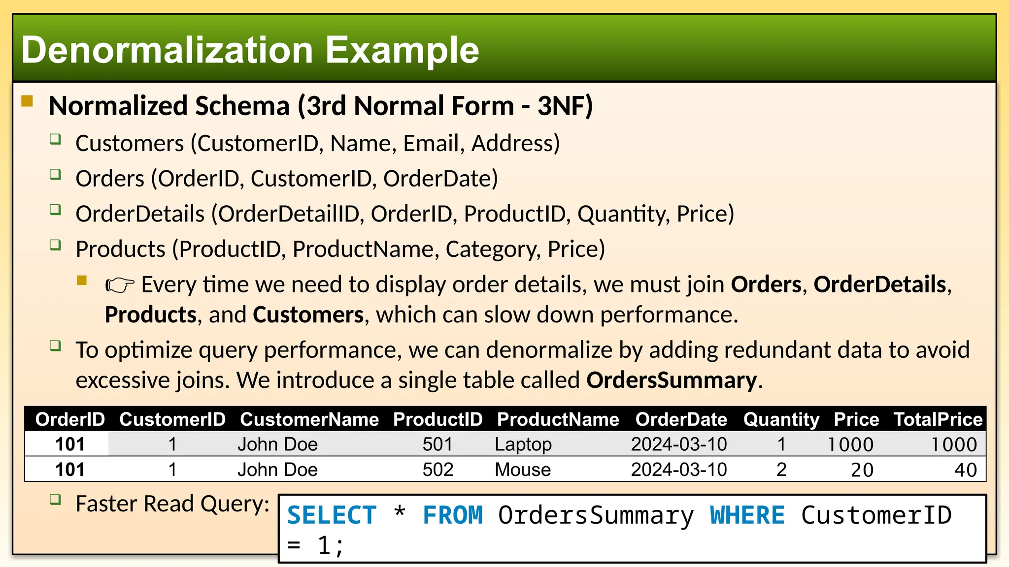  Normalized Schema (3rd Normal Form - 3NF)
 Customers (CustomerID, Name, Email, Address)
 Orders (OrderID, CustomerID, OrderDate)
 OrderDetails (OrderDetailID, OrderID, ProductID, Quantity, Price)
 Products (ProductID, ProductName, Category, Price)
 👉 Every time we need to display order details, we must join Orders, OrderDetails,
Products, and Customers, which can slow down performance.
 To optimize query performance, we can denormalize by adding redundant data to avoid
excessive joins. We introduce a single table called OrdersSummary.
 Faster Read Query:
Denormalization Example
OrderID CustomerID CustomerName ProductID ProductName OrderDate Quantity Price TotalPrice
101 1 John Doe 501 Laptop 2024-03-10 1 1000 1000
101 1 John Doe 502 Mouse 2024-03-10 2 20 40
SELECT * FROM OrdersSummary WHERE CustomerID
= 1;
 