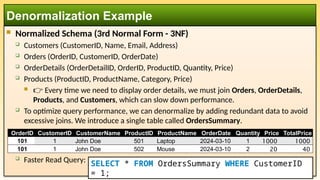  Normalized Schema (3rd Normal Form - 3NF)
 Customers (CustomerID, Name, Email, Address)
 Orders (OrderID, CustomerID, OrderDate)
 OrderDetails (OrderDetailID, OrderID, ProductID, Quantity, Price)
 Products (ProductID, ProductName, Category, Price)
 👉 Every time we need to display order details, we must join Orders, OrderDetails,
Products, and Customers, which can slow down performance.
 To optimize query performance, we can denormalize by adding redundant data to avoid
excessive joins. We introduce a single table called OrdersSummary.
 Faster Read Query:
Denormalization Example
OrderID CustomerID CustomerName ProductID ProductName OrderDate Quantity Price TotalPrice
101 1 John Doe 501 Laptop 2024-03-10 1 1000 1000
101 1 John Doe 502 Mouse 2024-03-10 2 20 40
SELECT * FROM OrdersSummary WHERE CustomerID
= 1;
 