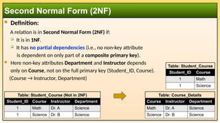  Definition:
A relation is in Second Normal Form (2NF) if:
 It is in 1NF.
 It has no partial dependencies (i.e., no non-key attribute
is dependent on only part of a composite primary key).
 Here non-key attributes Department and Instructor depends
only on Course, not on the full primary key (Student_ID, Course).
(Course → Instructor, Department)
Second Normal Form (2NF)
Table: Student_Course (Not in 2NF)
Student_ID Course Instructor Department
1 Math Dr. A Science
1 Science Dr. B Science
Table: Student_Course
Student_ID Course
1 Math
1 Science
Table: Course_Details
Course Instructor Department
Math Dr. A Science
Science Dr. B Science
 