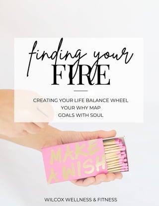 FIRE
CREATING YOUR LIFE BALANCE WHEEL
YOUR WHY MAP
GOALS WITH SOUL
WILCOX WELLNESS & FITNESS
finding your
 
