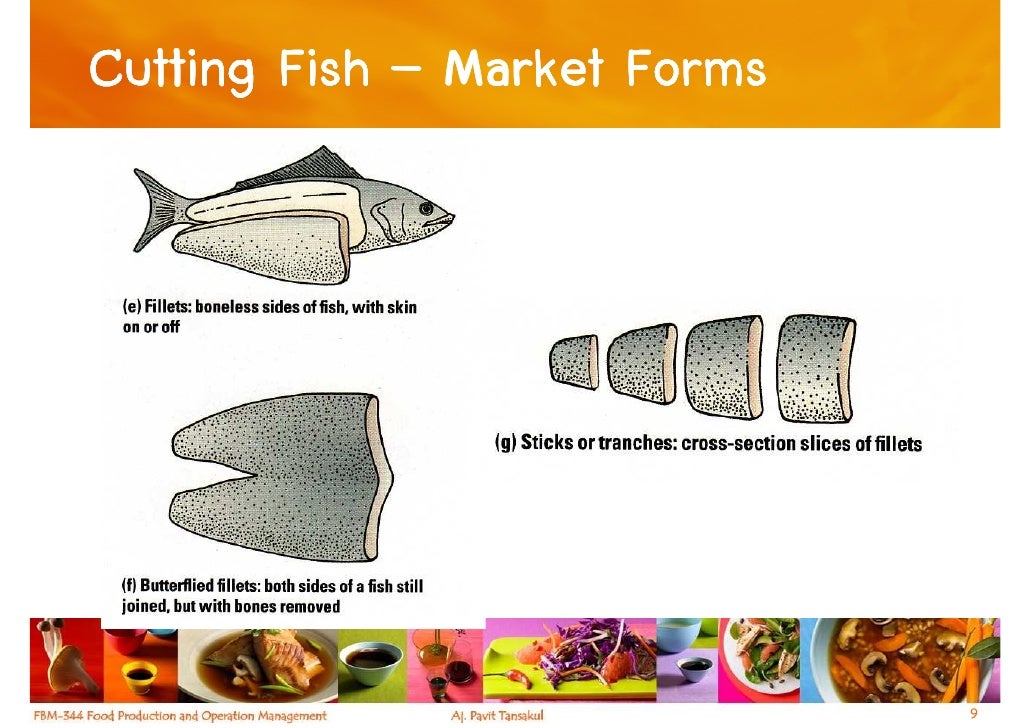 Week 10 Fish And Shellfish