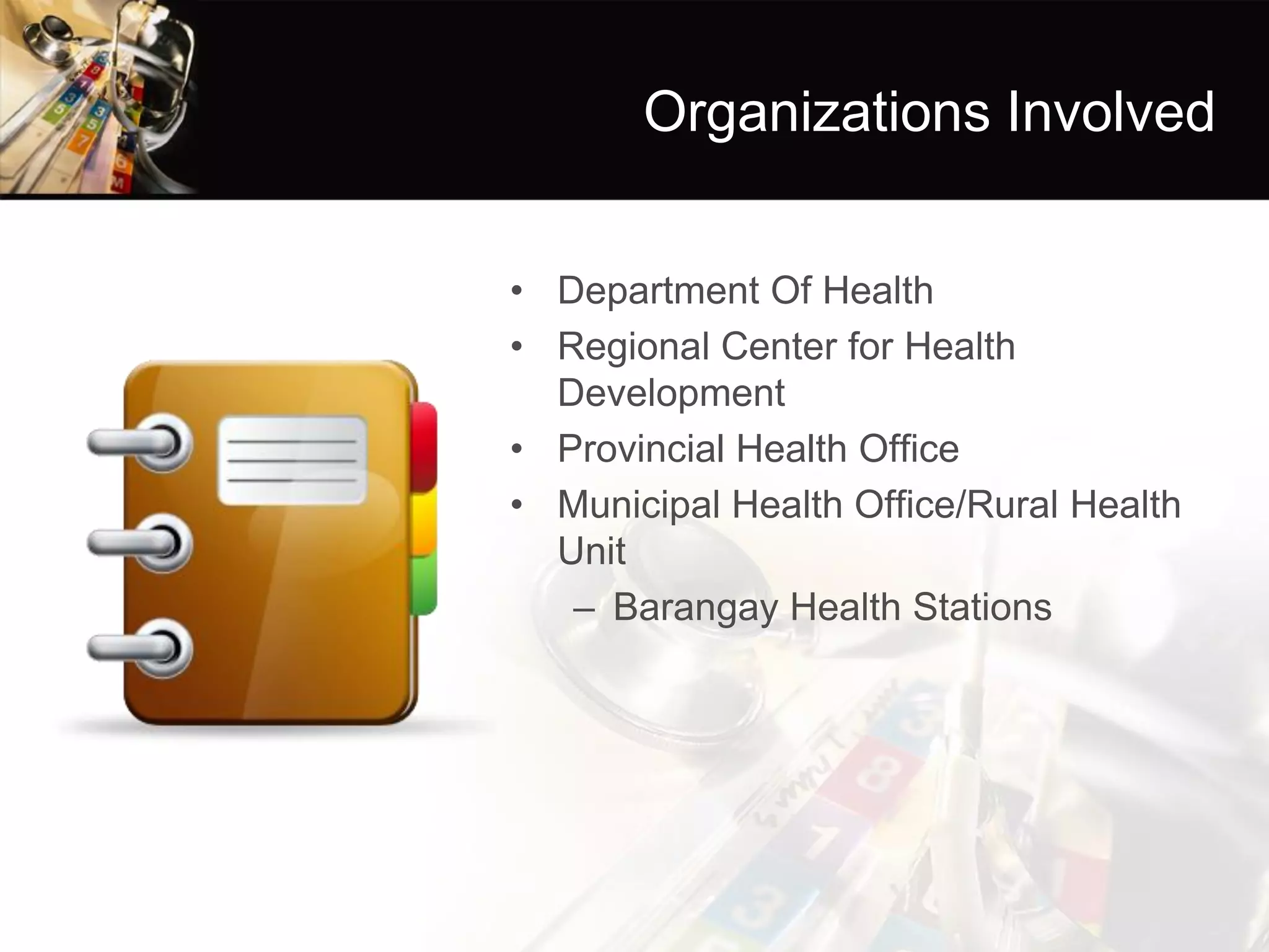 Organizations Involved 
•Department Of Health 
•Regional Center for Health Development 
•Provincial Health Office 
•Municipal Health Office/Rural Health Unit 
–Barangay Health Stations  