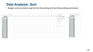 Data Analysis: Sort
• Ranges can be sorted using the Sort Ascending and Sort Descending commands
15
 