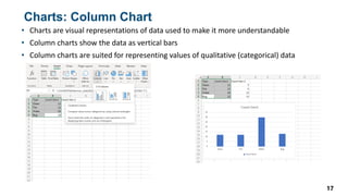 Charts: Column Chart
• Charts are visual representations of data used to make it more understandable
• Column charts show the data as vertical bars
• Column charts are suited for representing values of qualitative (categorical) data
17
 