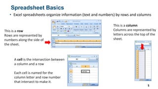 Spreadsheet Basics
• Excel spreadsheets organize information (text and numbers) by rows and columns
5
This is a row
Rows are represented by
numbers along the side of
the sheet.
This is a column
Columns are represented by
letters across the top of the
sheet.
A cell is the intersection between
a column and a row
Each cell is named for the
column letter and row number
that intersect to make it.
 