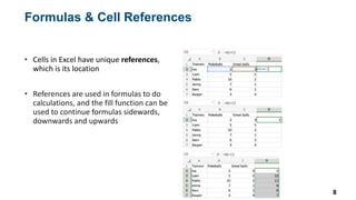 Formulas & Cell References
8
• Cells in Excel have unique references,
which is its location
• References are used in formulas to do
calculations, and the fill function can be
used to continue formulas sidewards,
downwards and upwards
 