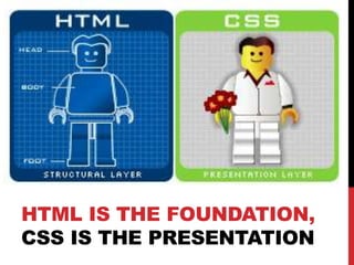 HTML IS THE FOUNDATION, 
CSS IS THE PRESENTATION 
 