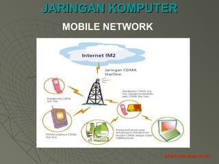JARINGAN KOMPUTERJARINGAN KOMPUTER
STMIK INDONESIA JK-001STMIK INDONESIA JK-001
MOBILE NETWORK
 