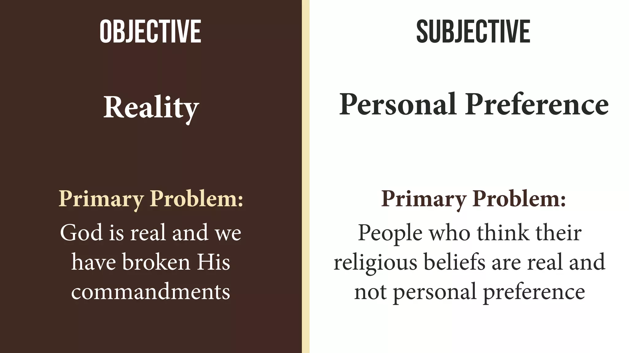 SubjectiveObjective
Reality
God is real and we
have broken His
commandments
Personal Preference
People who think their
religious beliefs are real and
not personal preference
Primary Problem: Primary Problem:
 