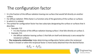 Week 10 - Solar Radiation Fundamentals and Solar Angles_Fall 2024 (1).pdf