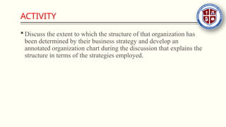 ACTIVITY
 Discuss the extent to which the structure of that organization has
been determined by their business strategy and develop an
annotated organization chart during the discussion that explains the
structure in terms of the strategies employed.
 