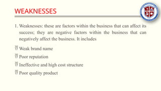 WEAKNESSES
1. Weaknesses: these are factors within the business that can affect its
success; they are negative factors within the business that can
negatively affect the business. It includes
 Weak brand name
 Poor reputation
 Ineffective and high cost structure
 Poor quality product
 