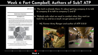 Week 4: Fort Campbell, Authors of SubT ATP
● “The tech is already there. It’s about getting company A to talk
to company B to talk to company C and D”
● “Nobody asks what we need in combat when they work on
tools for us, and as a result, we get pieces of shit”
- MJ, Former Army Ranger and author of ATP 3-21.51
Week 4
Malika
Finn Shubh
Josh
 