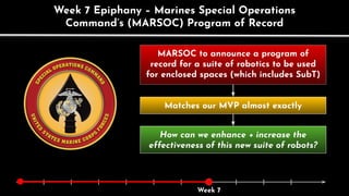 Week 7 Epiphany – Marines Special Operations
Command’s (MARSOC) Program of Record
MARSOC to announce a program of
record for a suite of robotics to be used
for enclosed spaces (which includes SubT)
Matches our MVP almost exactly
Week 7
How can we enhance + increase the
effectiveness of this new suite of robots?
 