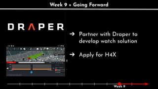 Week 9 + Going Forward
Week 9
➔ Partner with Draper to
develop watch solution
➔ Apply for H4X
 