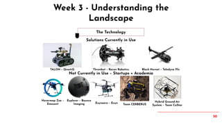 50
Week 3 - Understanding the
Landscape
 