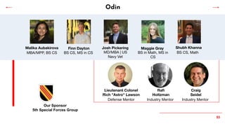 53
Malika Aubakirova Finn Dayton Josh Pickering
MBA/MPP, BS CS BS CS, MS in CS MD/MBA | US
Navy Vet
Maggie Gray
BS in Math, MS in
CS
Shubh Khanna
BS CS, Math
Lieutenant Colonel
Rich "Astro" Lawson
Raﬁ
Holtzman
Defense Mentor Industry Mentor
Craig
Seidel
Industry Mentor
Odin
Our Sponsor
5th Special Forces Group
 