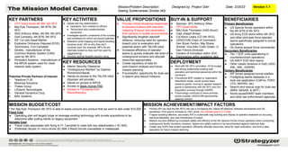 KEY ACTIVITIES
● Speak with key stakeholders:
● Operators, from enlisted to officers
● Technicians who create/maintain
equipment
● Investigate specific constraints of the tunnels
and conditions for which we should optimize
● Research what mapping and signal boosting
solutions exist, DD on why they don't
currently work (for example, MPU-5s are
internally locked so they can't be used for
piggybacking)
● Develop optimal feasible solution using
either first or third party equipment/software
KEY PARTNERS
1. CPT David Stults 4th BN, 5th SFG
2. Maj Kyle Thompson, 4th BTN, 5th
SFG
3. SSG Anthony Wiles, 4th BN, 5th SFG
4. Golf Company, 4th BTN, 5th SFG
5. IDF Col (ret) Assaf Mahler
6. Explosive Ordnance Disposal (EOD)
Technicians, Fort Campbell
7. Qinetiq - manufacturer of the
Common Robotic System (CRS)
used by 5th SFG
8. Persistent Systems - manufacturer of
the MPU5 system used for mesh
network radio system
Potential Private Partners of Interest
1. Teledyne FLIR
2. Motorola Solutions
3. Thales Group
4. L3Harris Technologies
5. General Dynamics Corp.
6. BAE Systems
KEY RESOURCES
● Interim Security Clearance
● "Underground Warfare" by Daphne
Richemond-Barak
● Hands-on access to the TALON robot
(Sponsor will provide)
● Hands-on access to MPU5
● Access to Black Hornet PRS
● Access to Throwbots from
ReconRobotics
VALUE PROPOSITIONS
● Provide critical situational awareness
to decision-makers with real-time
mapping of layout and parameters
from sensors in hostile environments
● Significantly lengthen standoff
distance, reducing need for operator
breach prior to evaluation and
potential action with TALON robot
● Increased efficiency of operator
teams to quickly evaluate risk level of
underground bunkers and allocate
resources appropriately
● Create repository of data for
post-mission analysis and future
mission planning
● If successful, opportunity for dual-use
in search-and-rescue missions
MISSION ACHIEVEMENT/IMPACT FACTORS
● Primary KPI we (and the 5th SFG) will use is increasing the "stand-off distance" between adversaries and US
operatives. First goal to increase to 100+ yards, the ultimate goal of 2-3 miles
● If signal boosting effective, secondary KPI is multimodal map building and display to operator assessed on accuracy,
real-time feasibility, and user-friendliness of output
● Mission success defined by increased safety and efficacy of the 5th Special Forces Group operators when conducting
underground facility (bunkers) missions. Speed and safety metrics to be benchmarked against historical data
● Create new SOPs that protect operators, efficiently allocate resources, allow for rapid evaluation, and built a data
repository for future mission planning
Mission/Problem Description:
Seeing Subterranean Smoke (#3)
Designed by: Project Odin Date: 2/25/23 Version:1.1
MISSION BUDGET/COST
* Per Maj Kyle Thompson 5th SFG is able to easily procure any product that we want to test under $10,000
Fixed Cost
● Operating plan will largely hinge on leverage existing technology with private acquisitions to be
determine after putting hands on legacy equipment
Variable Cost
● Travel costs associated with flying to Ft. Campbell to meet with key stakeholders (~$1,500)
● (Potential) Skydio 2+ micro-drone ($1,099) if Black Hornet unavailable or inadequate
BENEFICIARIES
Primary Beneficiaries
● US Special forces operators within
the 4th BTN of 5th SFG
● US Army EOD techs within 5th SFG
and other joint-task force operator
teams specifically assigned to tunnel
operations
● On-Scene assault force commander
Secondary Beneficiaries
● Tier 1 SOF units specializing in
counterterrorism operations
● US NAVY EOD tech teams
● Other robotic divisions in DoD (JIDO,
ARL, NRL, DARPA)
Tertiary Beneficiaries
● IDF forces assigned tunnel warfare
● Firefighting teams stateside in a
dual-use application (CalFire, FDNY,
CFD, MDFRD, etc)
● Search-and-rescue orgs for dual-use
(MRA, NASAR, & IAFF)
● Bomb-squad/SWAT team members
and other law enforcement agencies
BUY-IN & SUPPORT
● Sponsor: SFC Anthony Wiles
● CPT David Stults
● MAJ Kyle Thompson (H4D Alum!)
● Capt Joseph Brown
● Col Kevin Leahy (CO 5th SFG)
● USSOCOM Chain of Command -
Gen Bryan Fenton, Maj Shane
Shorter, Vice Adm Collin Green, Lt
Gen Francis Donovan
● Centers of innovation within SOC
● Partnerships within academic labs
DEPLOYMENT
● Start with 5th SFG committed ~$10k budget
and strong relationship building with
operators and technical personnel within the
command
● If functional MVP created or reasonable
theoretical model, would pursue basic
research grants, moving to applied research
grants in partnership with 5th SFG and DIU
acquisition process through DARPA
● If technology continued to show promise,
would consider USSOCOM sponsorship,
seeking contract
 