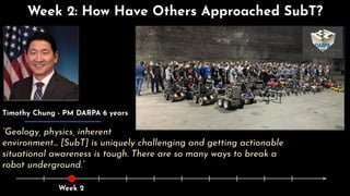 Week 2: How Have Others Approached SubT?
Timothy Chung - PM DARPA 6 years
“Geology, physics, inherent
environment… [SubT] is uniquely challenging and getting actionable
situational awareness is tough. There are so many ways to break a
robot underground.”
Week 2
 
